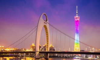 Day 9: Guangzhou Departure