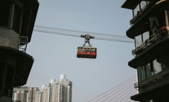 Day 8: Chongqing Departure